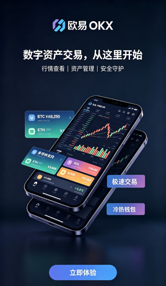 app欧交易所入金与安全设置示意图